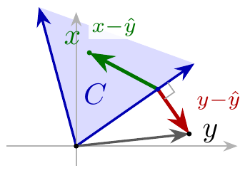 projection_theorem.png