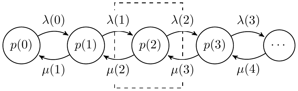 balance_equation_box.png