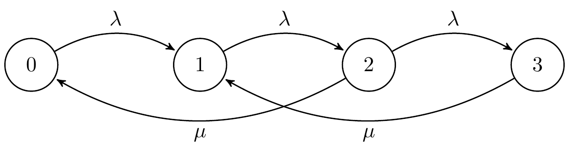 m2_m2_1_3_transitions.png