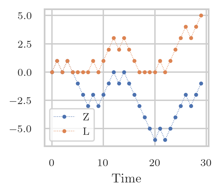 random_walk2.png